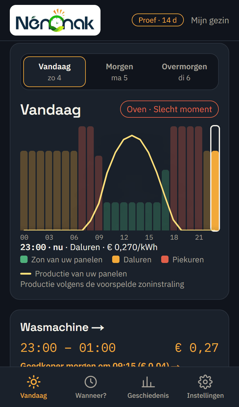 Scherm « Vandaag »: kWh-kost uur per uur en beste tijdvakken