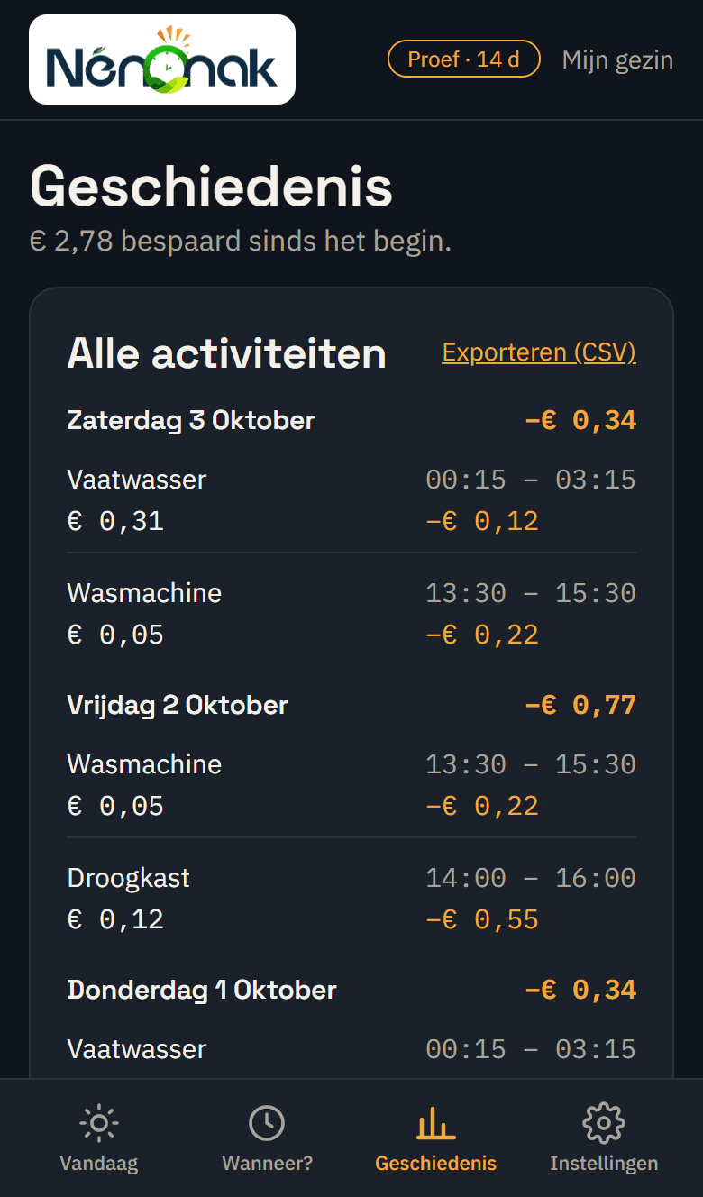 Scherm « Geschiedenis »: starts en geschatte besparing